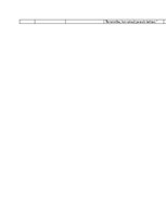 Konspekts 'Jāzeps un viņa brāļi pa cēlieniem', 2.