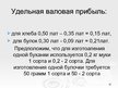 Prezentācija 'Оптимизационные модели по моделированию', 12.