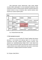 Referāts 'Uzņēmuma produktu reklāmas aktivitātes un to efektivitāte', 18.