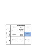 Referāts 'Uzņēmuma produktu reklāmas aktivitātes un to efektivitāte', 20.