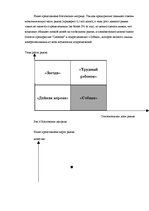 Referāts 'Uzņēmuma produktu reklāmas aktivitātes un to efektivitāte', 21.