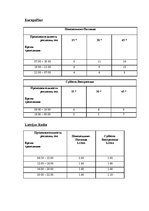 Referāts 'Uzņēmuma produktu reklāmas aktivitātes un to efektivitāte', 25.