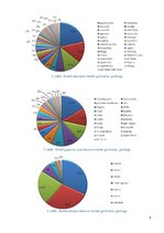 Referāts 'Garšvielas un garšaugi', 4.