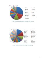 Referāts 'Garšvielas un garšaugi', 5.