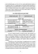 Referāts 'Mutes dobuma higiēnas iemaņu motivācija', 16.