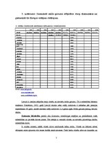 Referāts 'Kā dzīvosim Latvijā 2015.gadā', 3.