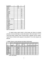 Referāts 'Kā dzīvosim Latvijā 2015.gadā', 6.