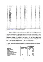Referāts 'Kā dzīvosim Latvijā 2015.gadā', 10.