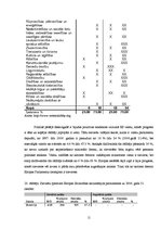 Referāts 'Kā dzīvosim Latvijā 2015.gadā', 11.