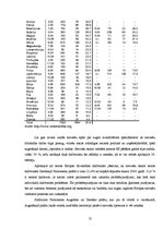 Referāts 'Kā dzīvosim Latvijā 2015.gadā', 12.