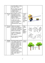 Konspekts 'Individuālā šķēršļu josla', 8.