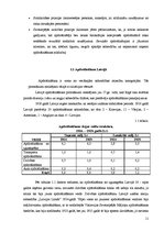 Diplomdarbs 'Apdrošināšanas sistēma Latvijā', 11.
