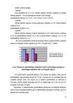 Diplomdarbs 'Apdrošināšanas sistēma Latvijā', 18.