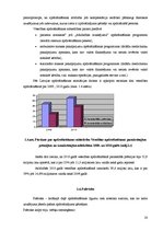 Diplomdarbs 'Apdrošināšanas sistēma Latvijā', 20.