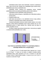 Diplomdarbs 'Apdrošināšanas sistēma Latvijā', 25.