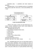 Diplomdarbs 'Apdrošināšanas sistēma Latvijā', 33.