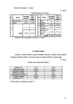 Diplomdarbs 'Apdrošināšanas sistēma Latvijā', 38.