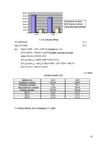 Diplomdarbs 'Apdrošināšanas sistēma Latvijā', 39.