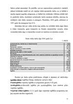 Referāts 'Bezdarbs, tā struktūra un dinamika Latvijā', 13.