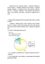 Referāts 'Aptauja par pircēja attieksmi pret preci', 11.