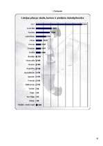Referāts 'Migrācijas procesi Latvijā', 19.