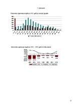 Referāts 'Migrācijas procesi Latvijā', 21.