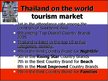 Prezentācija 'Tourism Situation in Thailand', 6.
