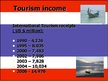 Prezentācija 'Tourism Situation in Thailand', 8.