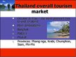 Prezentācija 'Tourism Situation in Thailand', 10.