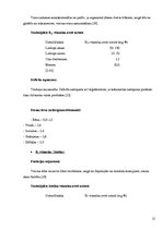 Referāts 'Vitamīnu nozīme un ietekme mūsu organismā', 15.