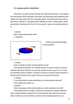 Referāts 'Vitamīnu nozīme un ietekme mūsu organismā', 32.