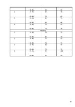 Referāts 'Vitamīnu nozīme un ietekme mūsu organismā', 48.