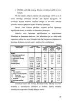 Referāts 'SIA "Daina"', 20.