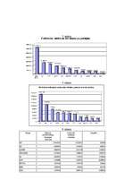 Referāts 'ZZS panākumi 8.Saeimas vēlēšanās un to analīze', 5.