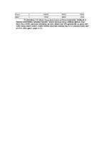 Referāts 'ZZS panākumi 8.Saeimas vēlēšanās un to analīze', 6.