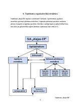 Prakses atskaite 'Prakse atskaite', 7.