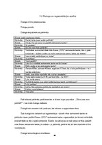 Prakses atskaite 'Prakse atskaite', 43.