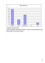 Referāts 'Drošība internetā', 12.