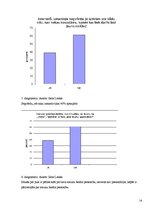 Referāts 'Drošība internetā', 14.