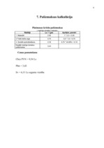 Konspekts 'Uzņēmuma budžeta plānošana un kontrole', 6.