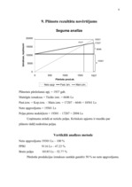 Konspekts 'Uzņēmuma budžeta plānošana un kontrole', 8.