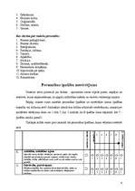 Eseja 'Personības īpašības, spējas un prasmes, kas nodrošina iespēju dzīvot pilnvērtīgu', 9.