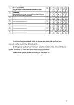 Eseja 'Personības īpašības, spējas un prasmes, kas nodrošina iespēju dzīvot pilnvērtīgu', 11.