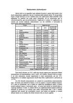 Prakses atskaite 'Finanšu pārvaldība', 7.