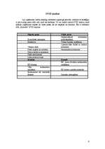 Prakses atskaite 'Finanšu pārvaldība', 9.