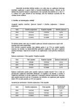 Prakses atskaite 'Finanšu pārvaldība', 11.