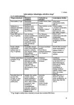 Referāts 'Mākslīgais intelekts', 10.