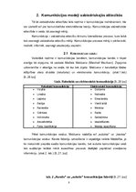 Referāts 'Darbinieku attiecības kā Krāslavas rajona padomes sabiedrisko attiecību sastāvda', 5.