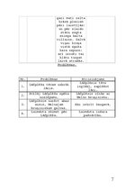 Referāts 'Andrejs Pumpurs "Lāčplēsis"', 7.