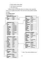 Diplomdarbs 'Skolēnu informācijas tehnoloģiju zināšanu testēšana', 42.